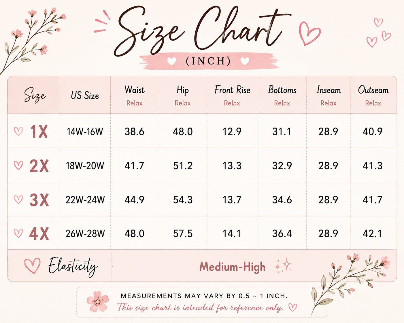 SHIPS FREE TODAY // Beau Blue Solid Paneling Loose Fit Plus Size Jeans